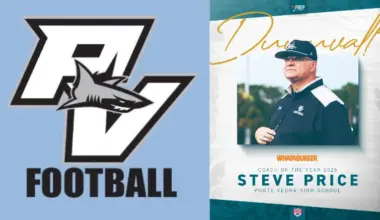 Ponte Vedra High School head football coach Steve Price is the Jacksonville Jaguars 2025 Whataburger High School Coach of the Year, making him a finalist for the prestigious Don Shula High School Coach of the Year Award.