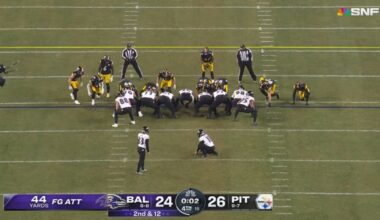 'Steelers Should Get A Penalty:' Former NFL CB Complains About Missed Call On Ravens' Final Kick