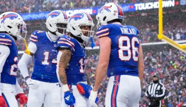 Ranking Josh Allen's Bills receiving options vs. Broncos from worst to least worst image
