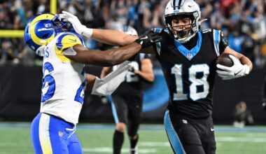 A gritty performance, a disappointing loss and Panthers have a new standard