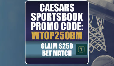 Caesars Sportsbook Promo Code WTOP250BM: Get $250 Bonus for NBA, CBB, NFL Playoffs