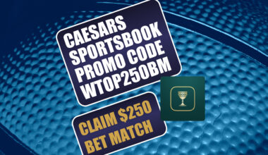 Caesars Sportsbook Promo Code WTOPBM250: Get $250 Bonus for NBA, UFC 324, NFL Playoffs