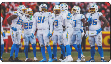Why the Chargers Believe They Have Championship-Caliber Defense
