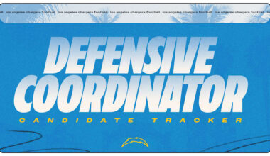 Los Angeles Chargers Defensive Coordinator Search
