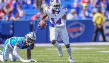 Former Playmaker Now Attempting Comeback With Steelers Desperate For WR Talent (Steelers News)