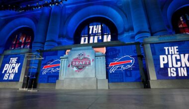 NFL Draft order is nearly set: Here's where the Bills will pick
