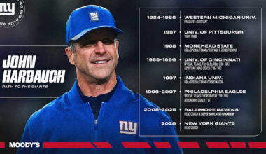 John Harbaugh's path to the Giants