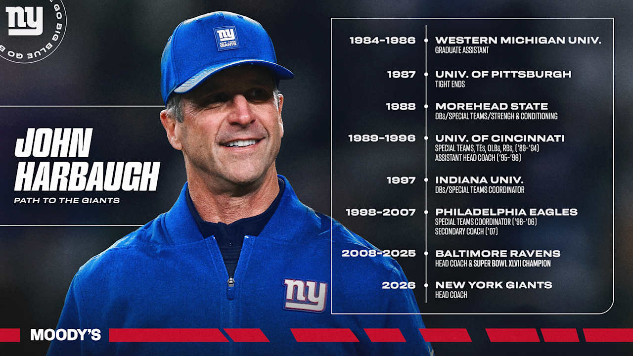 John Harbaugh's path to the Giants