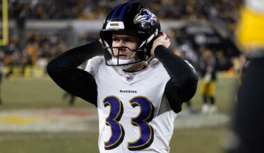 Tyler Loop Explains What Happened on His Missed Field Goal in Ravens’ Loss to Steelers