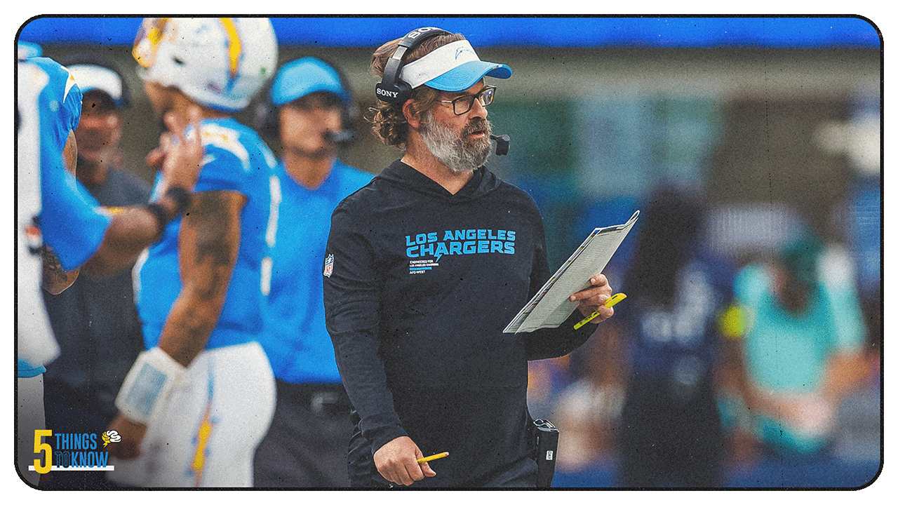 5 Things to Know About Shane Day