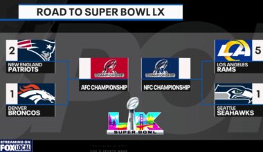 How to watch the Rams in the NFC championship game — TV, streaming & watch parties