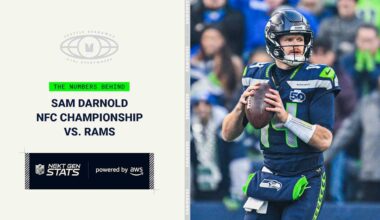 Sam Darnold Comes Through Under Pressure