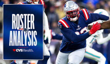 Patriots Elevate DT Leonard Taylor III and WR Jeremiah Webb for Sunday’s Wild Card Matchup vs. the Chargers