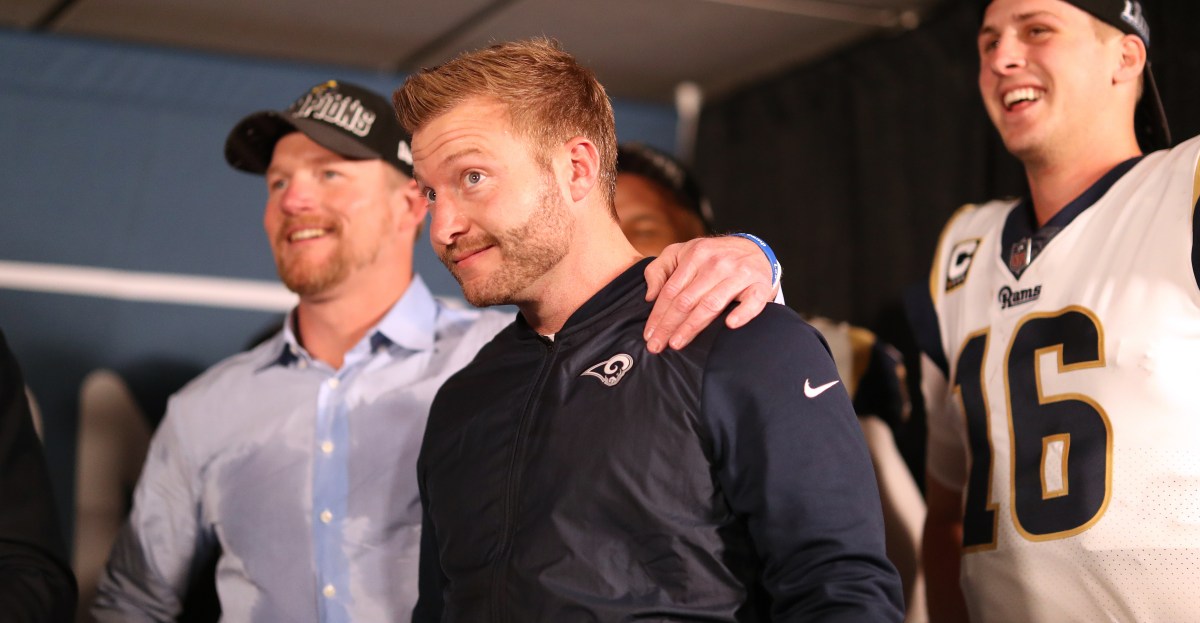 State of the Rams roster: Offseason edition