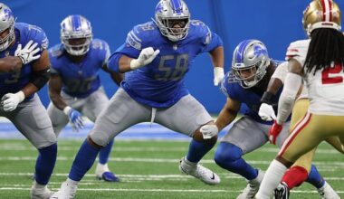 Lions 2021 Season Team Awards