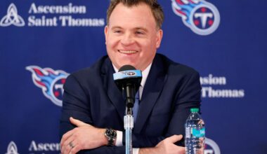 A map for the Tennessee Titans Dream Offseason