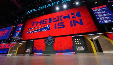 Buffalo Bills 2026 NFL Draft order: 1st-round selection set after Divisional Round loss to Broncos