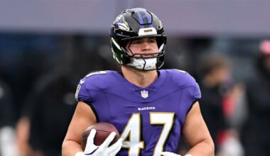 Baltimore Ravens sign 8 players to reserve/future contracts