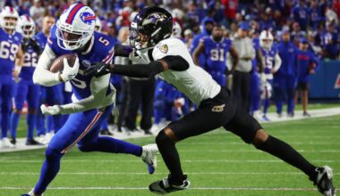 Baltimore Ravens 2026 schedule of opponents: Home and away matchups