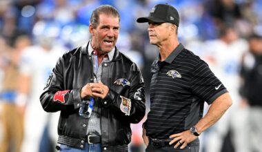 Ravens Reacts Survey: firing John Harbaugh inspires confidence in Baltimore