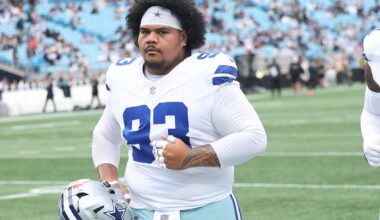 Dallas Cowboys 2025 rookie report: Reviewing DT Jay Toia