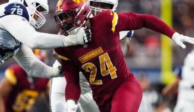 Older NFL free agents for the Cincinnati Bengals defense