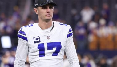 Dallas Cowboys kicker Brandon Aubrey potential 2nd-round tender option