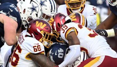 Washington Commanders Roster Moves: Two players elevated