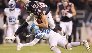 Wild Card weekend final power rankings for the Chicago Bears