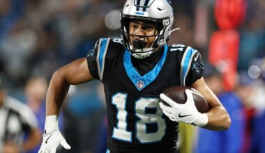 Carolina Panthers Upcoming Free Agents