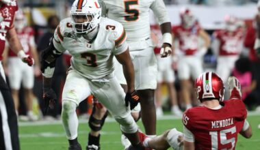 2026 Draft: Akheem Mesidor Scouting Report