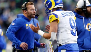 How confident are you that the Rams are on Super Bowl 2026 track?