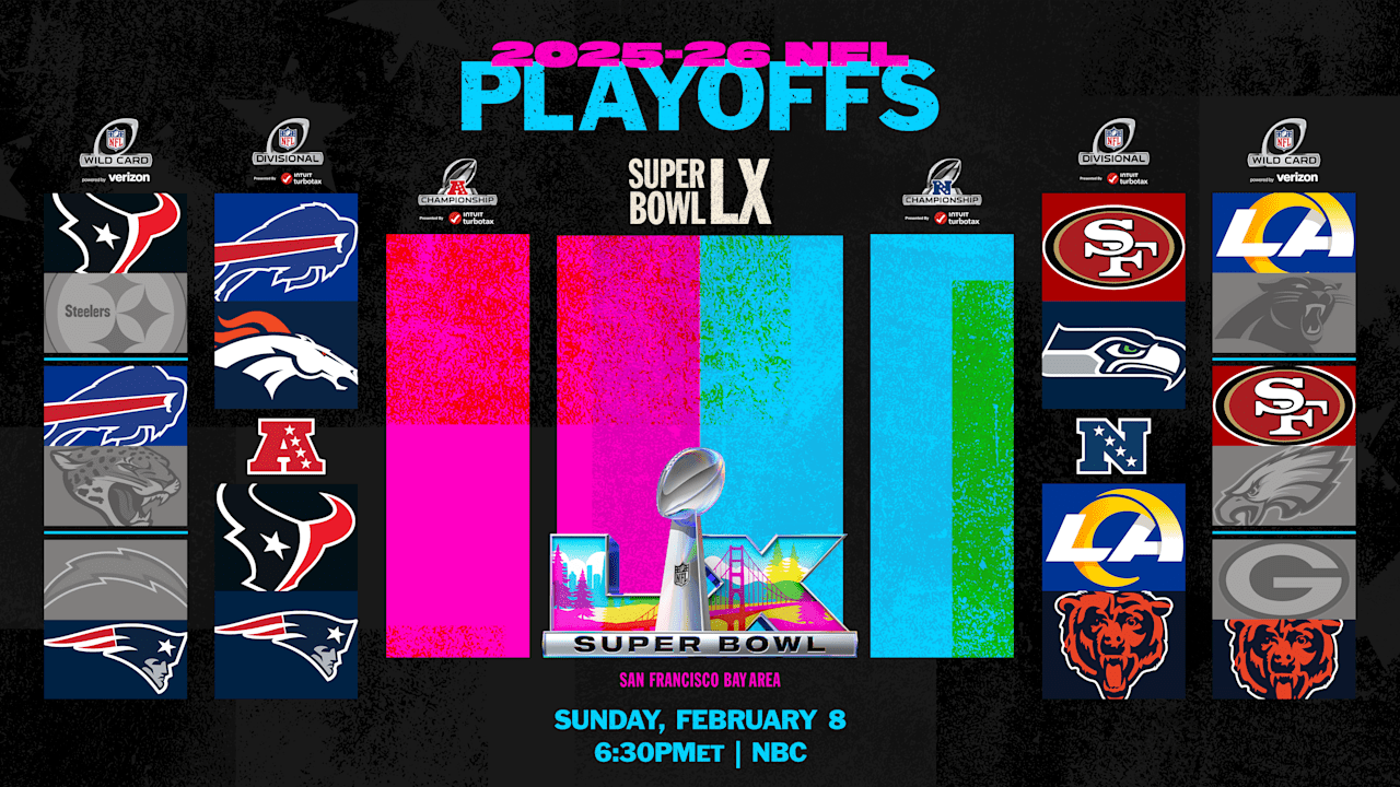 Confidence rankings, Super Bowl odds for 8 NFL playoff teams still in contention