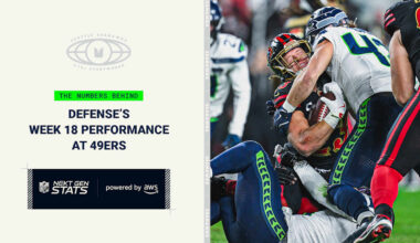 Seahawks Defense Suffocates 49ers Offense