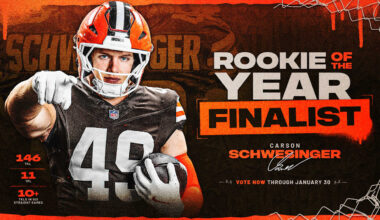Carson Schwesinger nominated for 2025 NFL Rookie of the Year