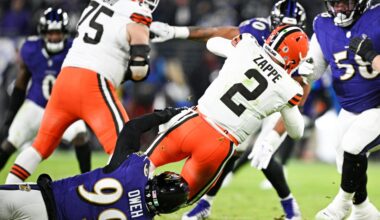 New York Jets News: Jets sign Bailey Zappe to future contract