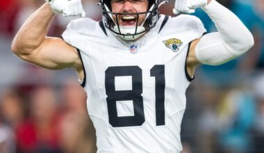 Jacksonville Jaguars sign 15 players to reserve/future contracts