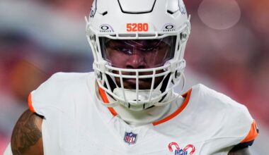 Denver Broncos vs. Los Angeles Chargers: Monday practice report for Week 18