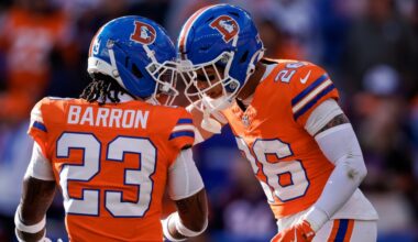 PFF grades Denver Broncos 2025 rookie class