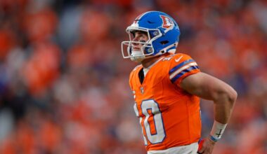 NFL Playoffs 2026: ‘Experts’ have little confidence in Denver Broncos chances in Divisional Round