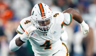 Washington Commanders 2026 Panini Senior Bowl Targets