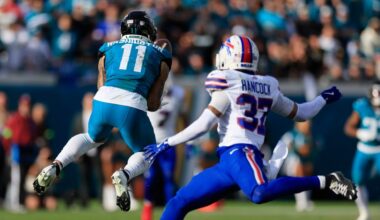 Jacksonville Jaguars Winners & Losers: Wild Card Round of NFL Playoffs