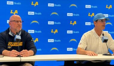 Chargers' playoff failure raises uncomfortable questions about Justin Herbert