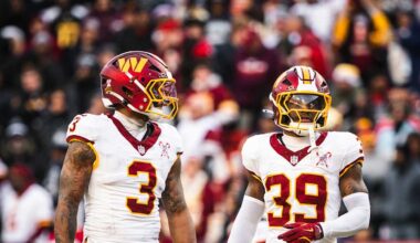 2025 Commanders position review | Safety