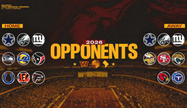 Commanders 2026 home and away opponents set