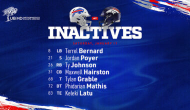 Buffalo Bills inactives list vs. Denver Broncos | AFC Divisional Round - BuffaloBills.com