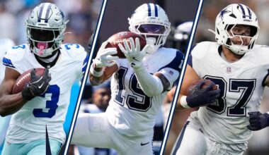 What we learned in October