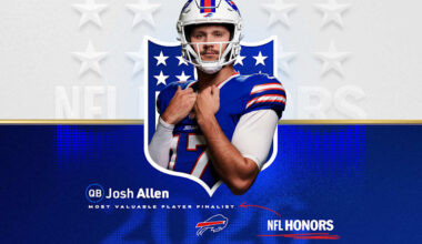 Bills quarterback Josh Allen named finalist for AP 2025 NFL MVP