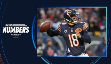 By the Numbers: Lions vs. Bears