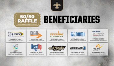 New Orleans Saints present 2025 50/50 Raffle checks to winners following season's conclusion